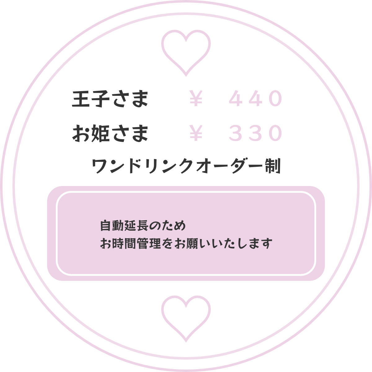 料金システム